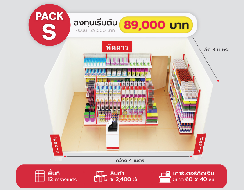 Package S