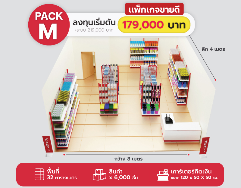 Package M
