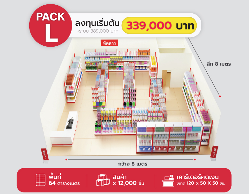 Package L