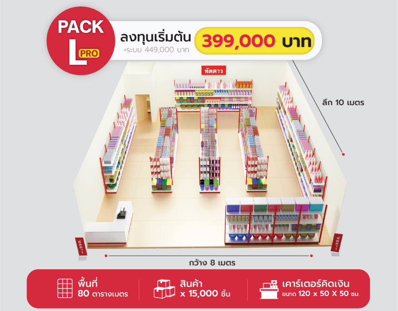 Package L PRO