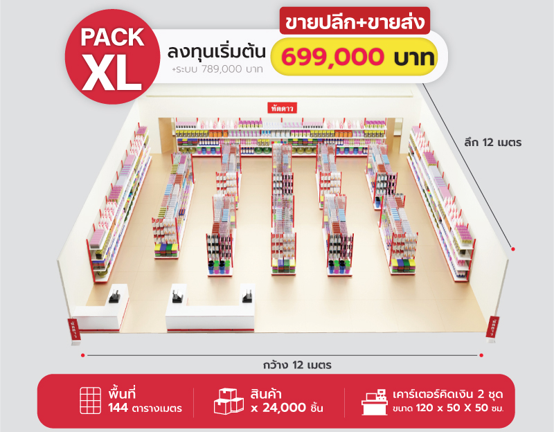 Package XL