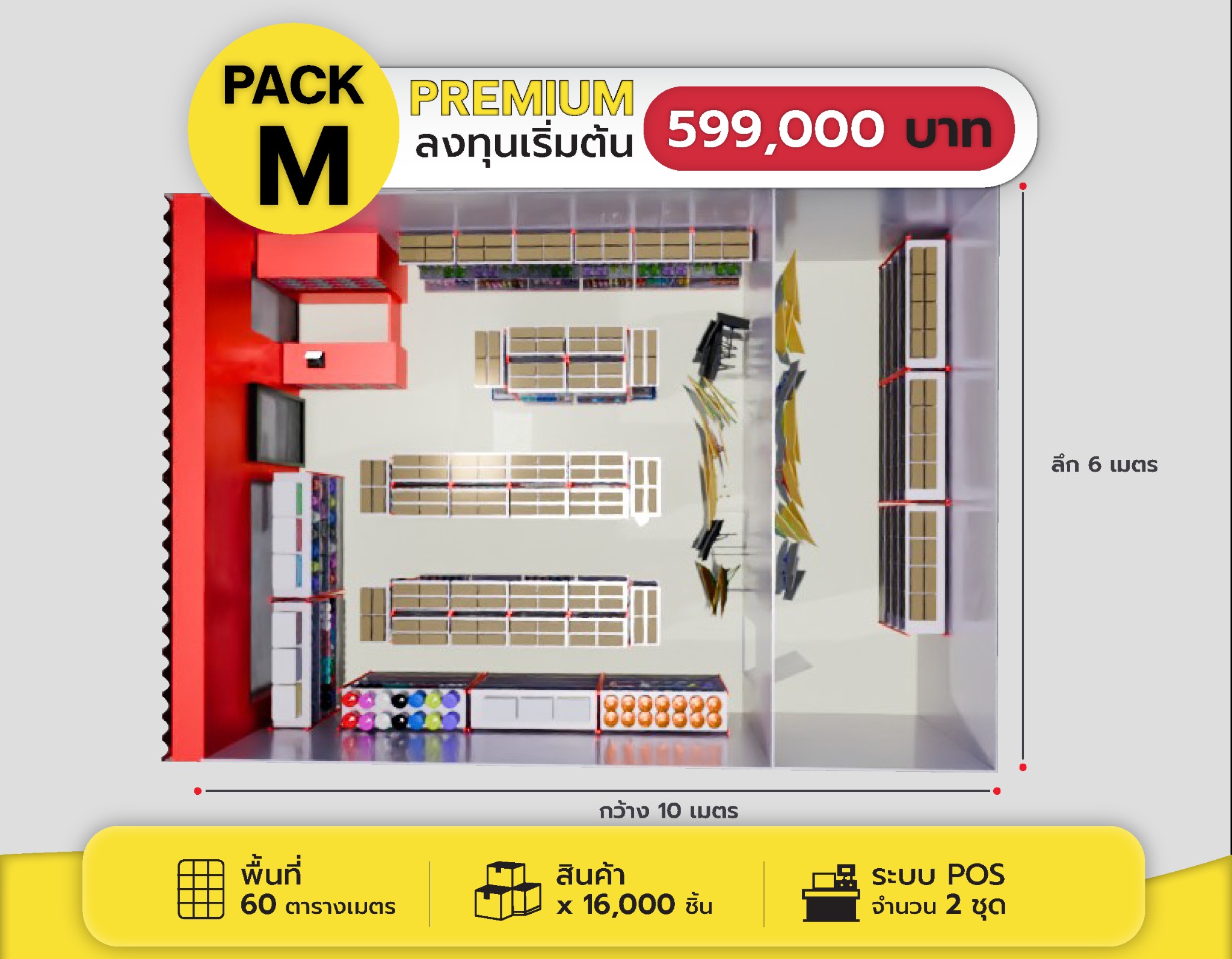 Package M Premium