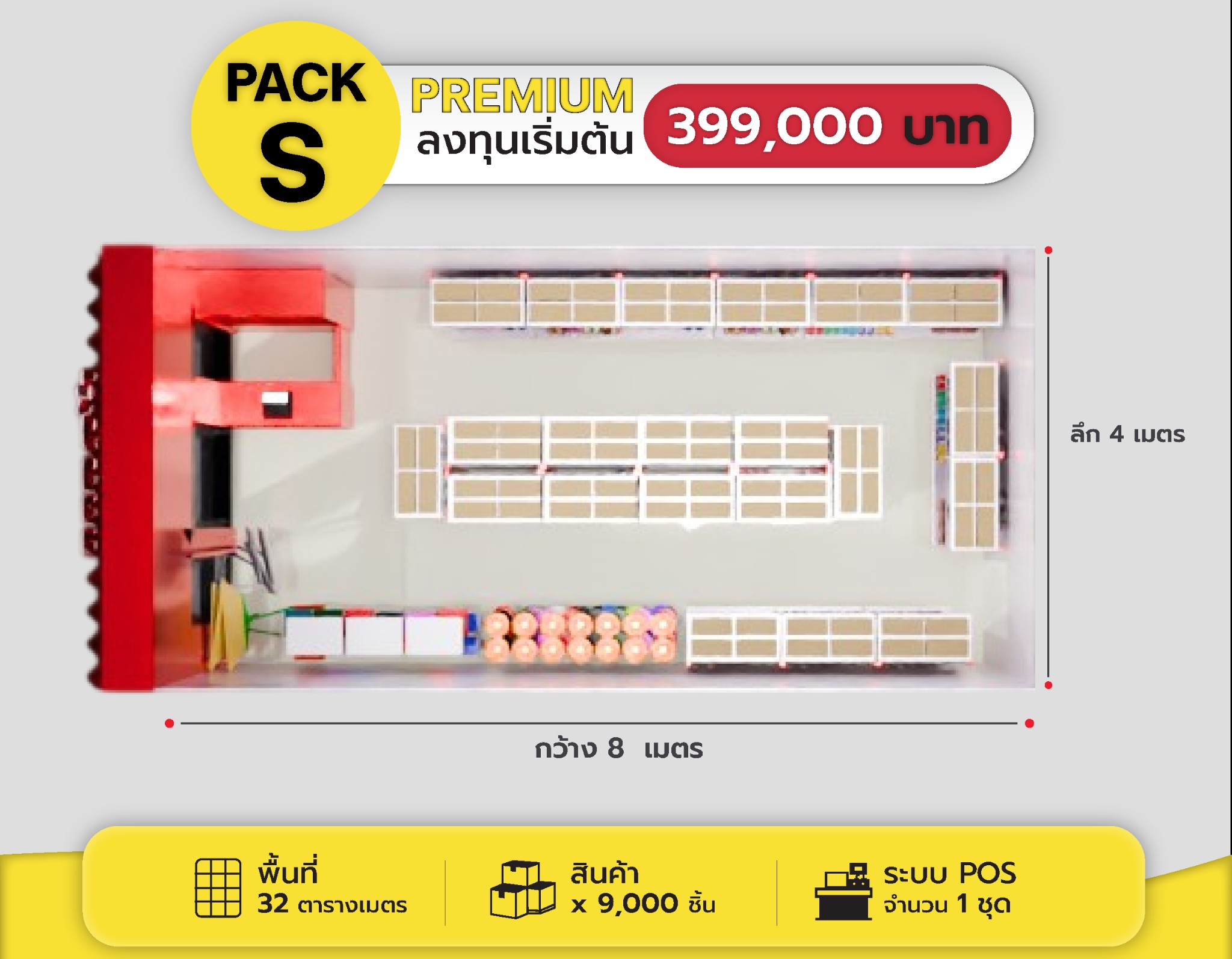 Package S Premium